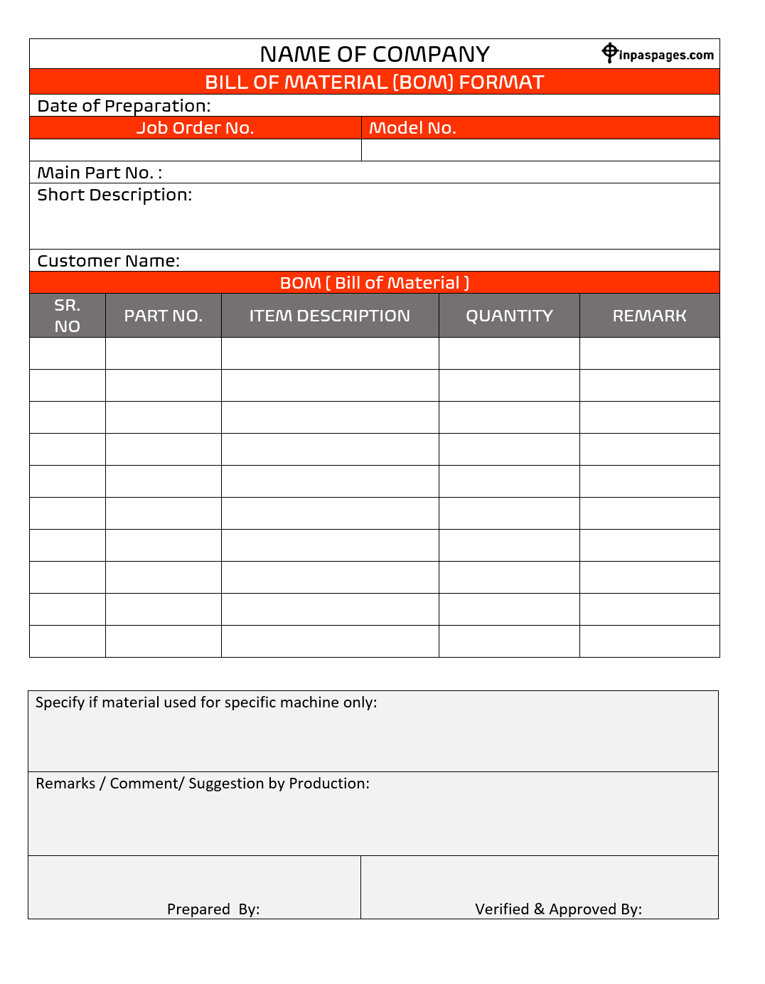BOM [Bill of Material]