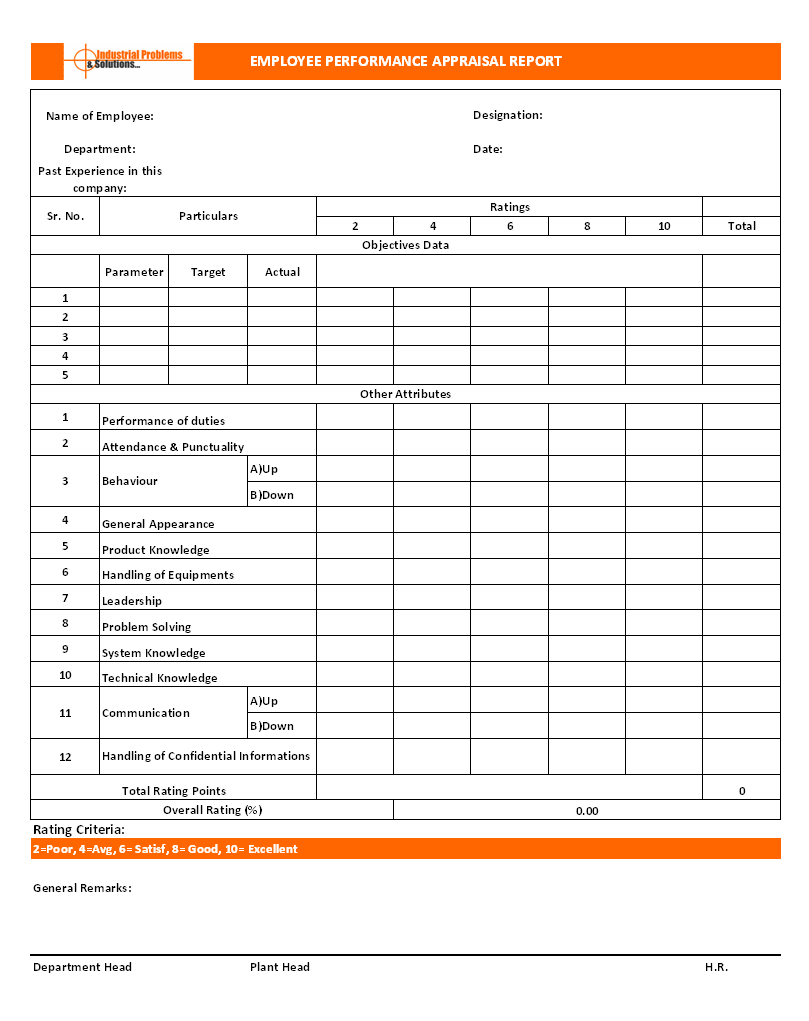 Employee Performance Appraisal Report Format