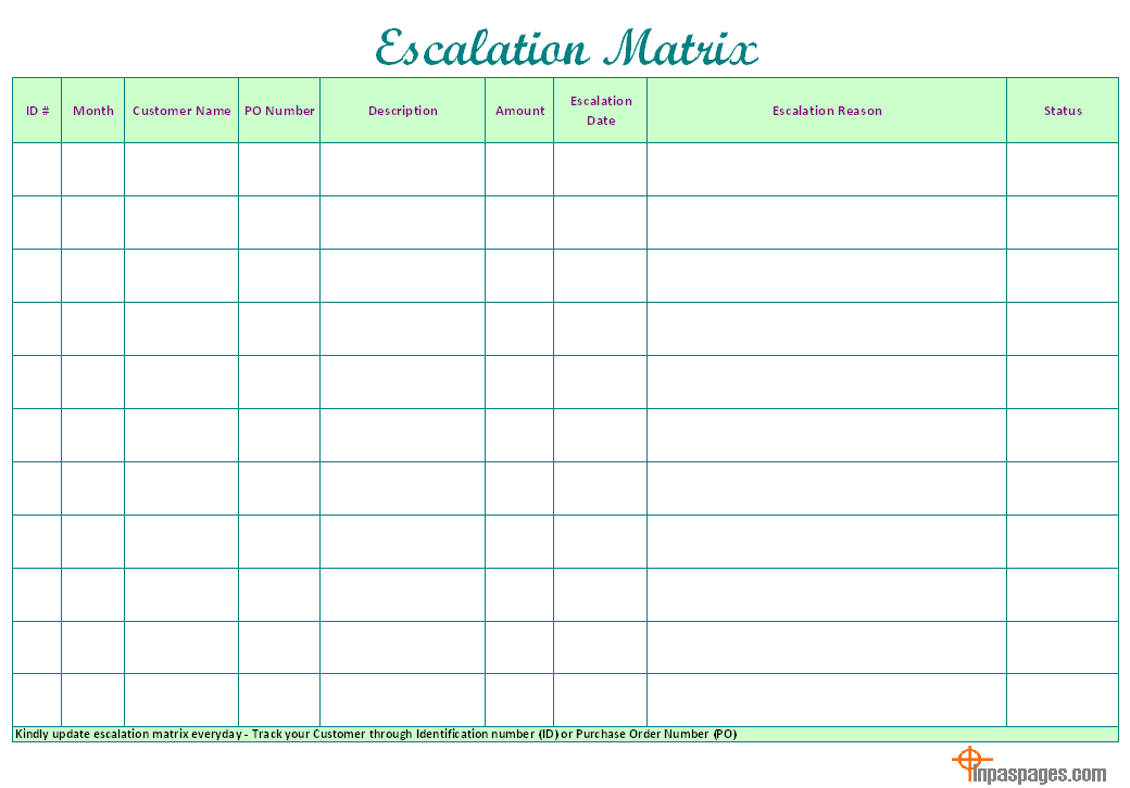 Escalation Matrix Format Word Document Excel PDF PPT