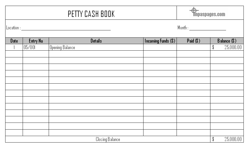 Petty Cash Book Format Account Formats