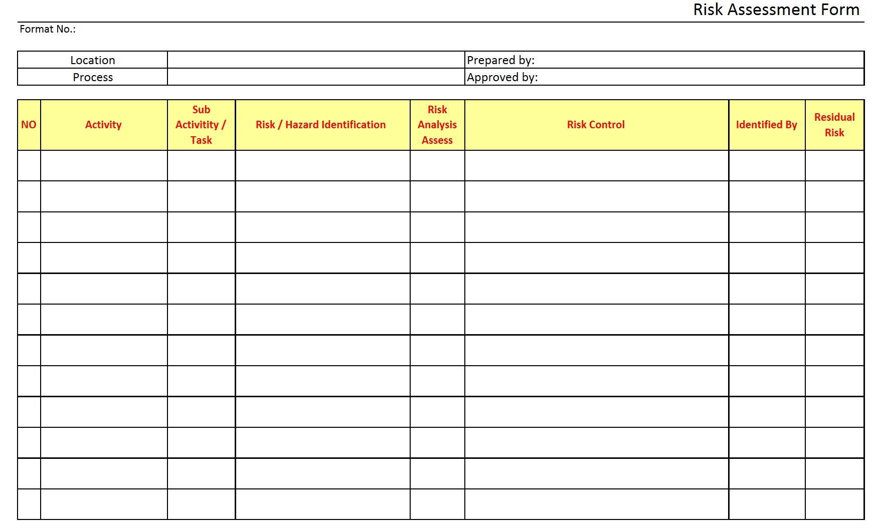 Printable Free Risk Assessment Template Printable Templates Free