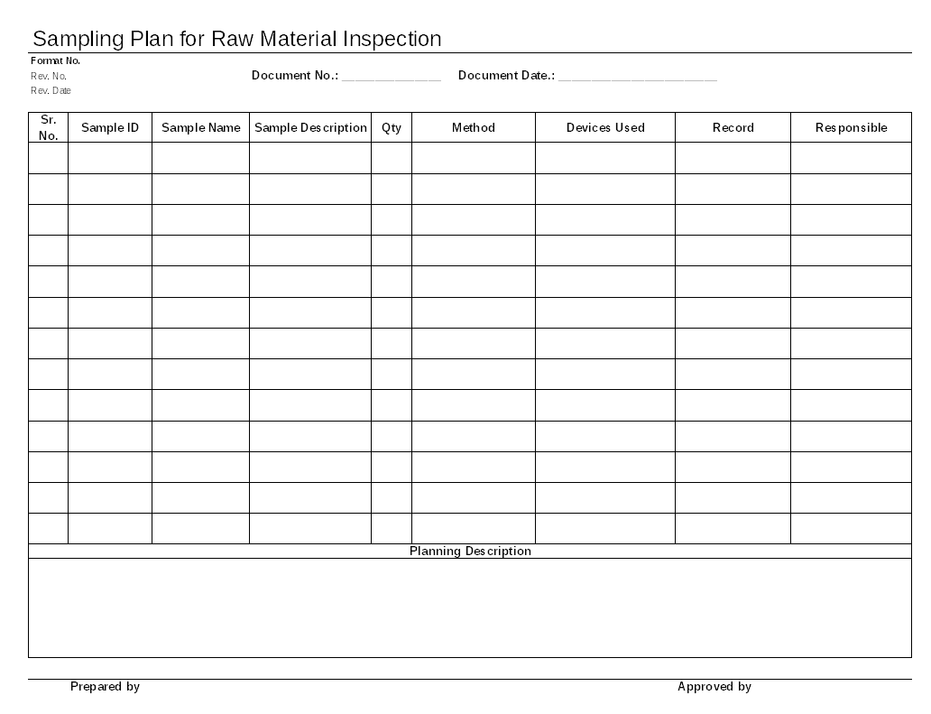 samplingplan_rawmaterial_inspection