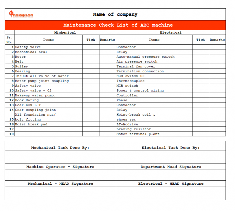 Machine maintenance checklist: Electrical / Mechanical Department