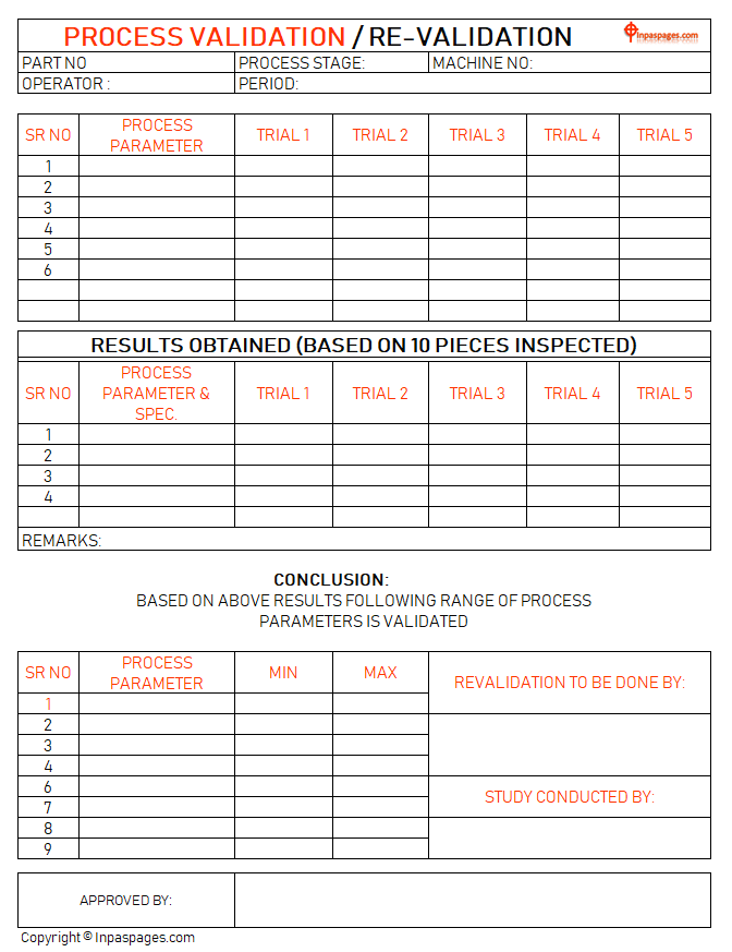 Process Validation And Re validation Study