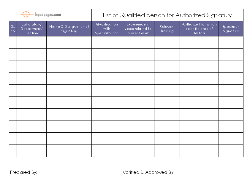 Authorized Signatory