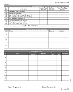 Mock Drill Report