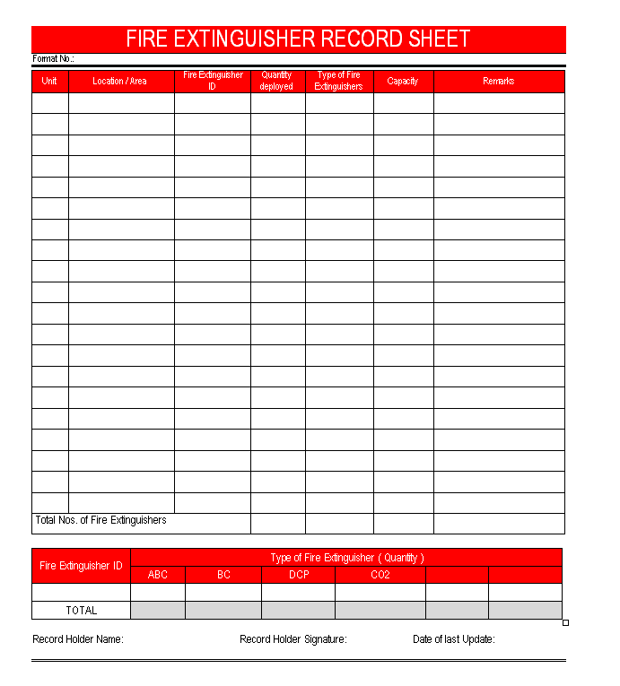 Fire Extinguisher Inspection Form