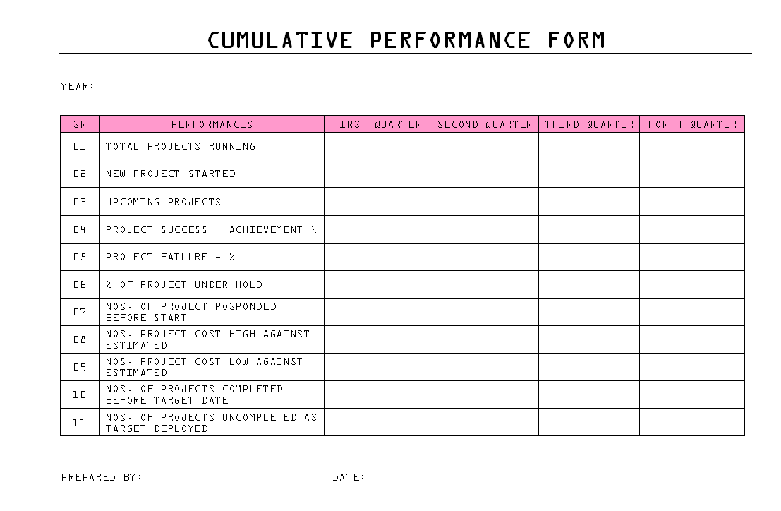 cumulative-performance-form