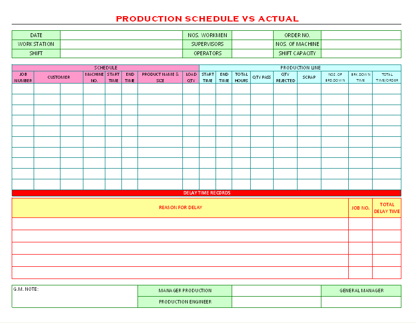 food-service-production-schedule-template-parstracker