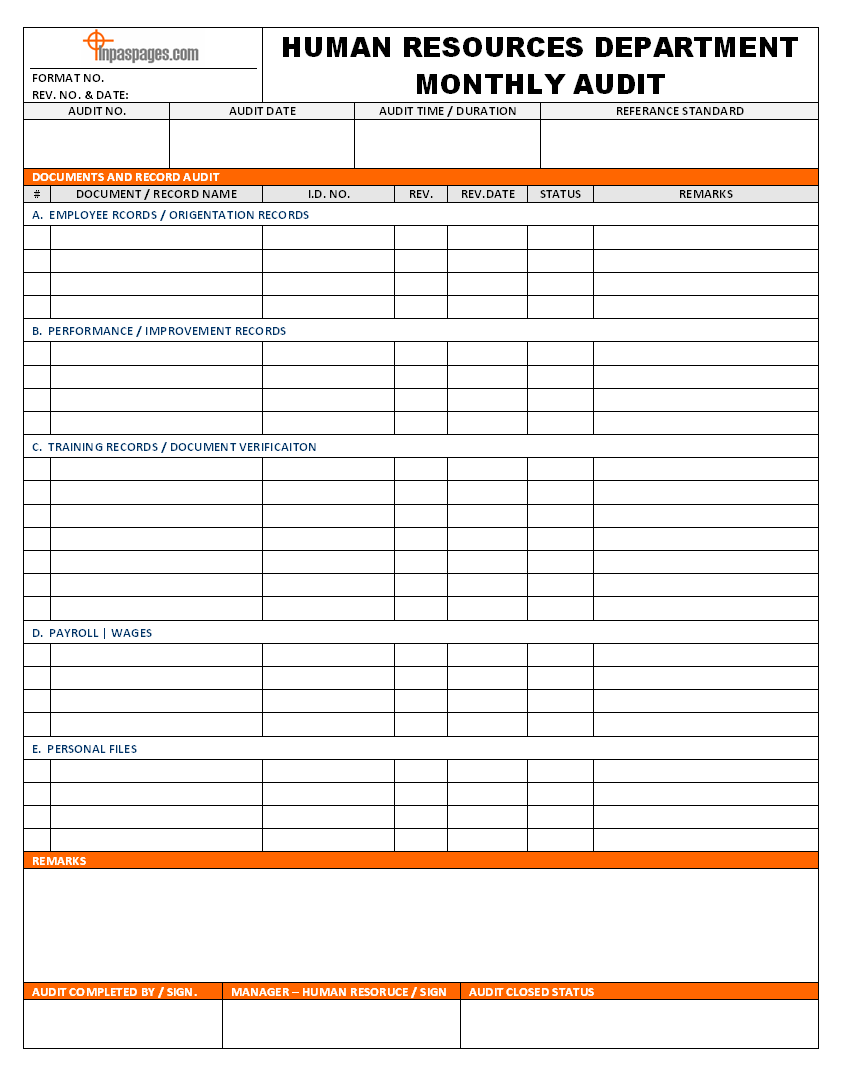 Monthly Audit Of Documents And Record Of Human Resources