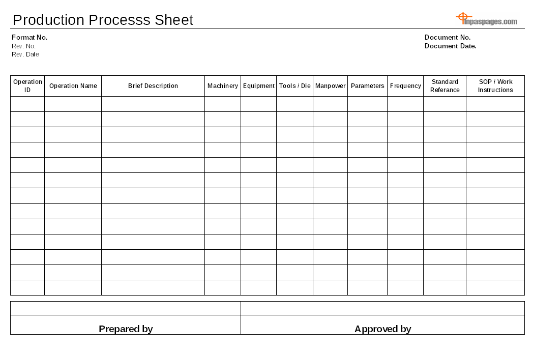 Production Process Documentation