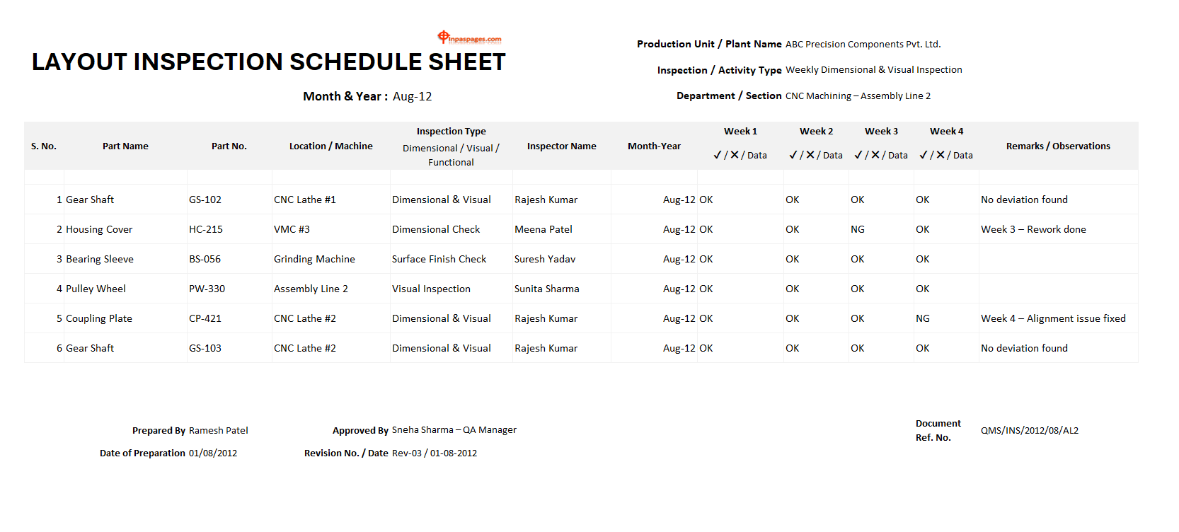 Business Tracker Excel Sheet Preview