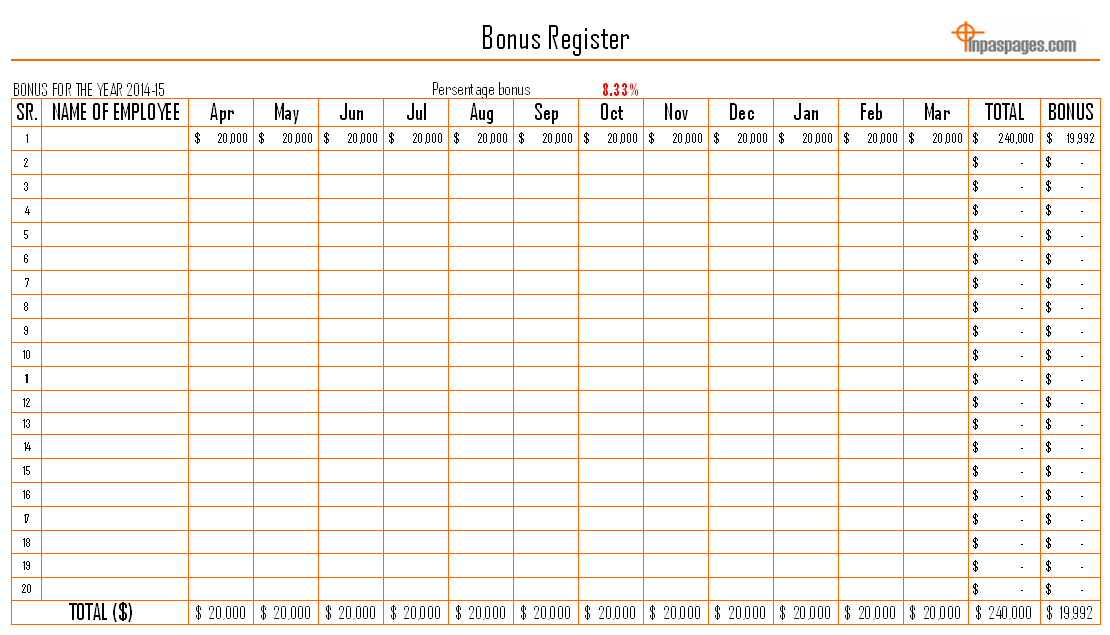 Bonus Register format