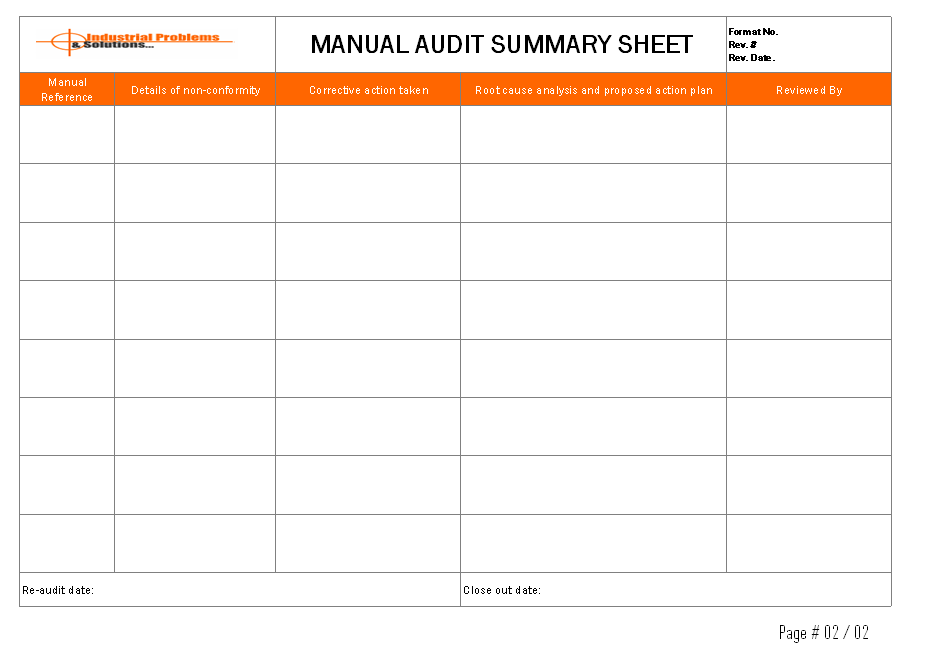 Manual Audit Summary Sheet Page o2 | Format | Example | Template