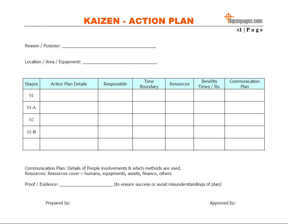 Kaizen Action Plan Template