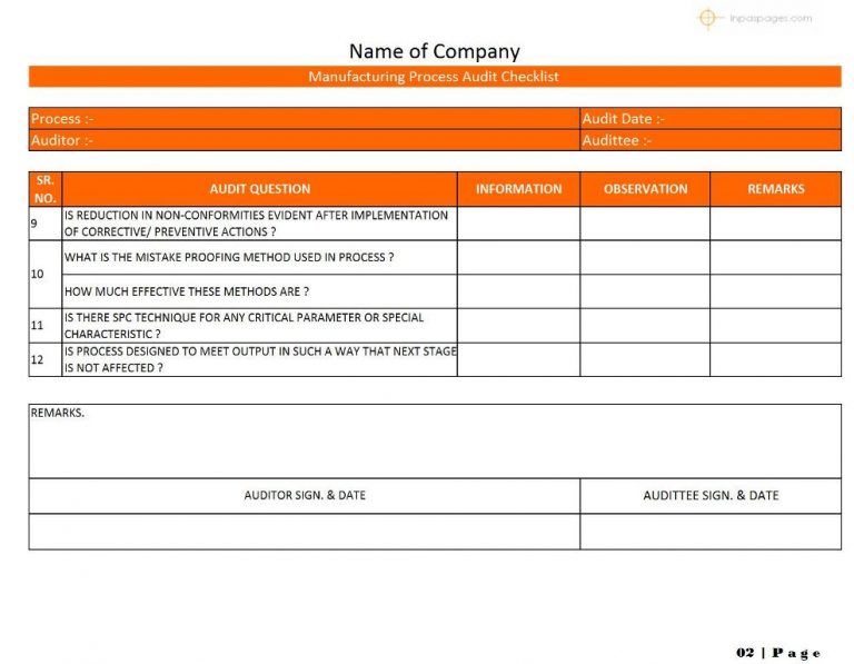 Manufacturing Process Audit Checklist | Format | Examples | Samples