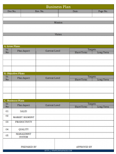 how to write a business plan step by step guide | Business plan