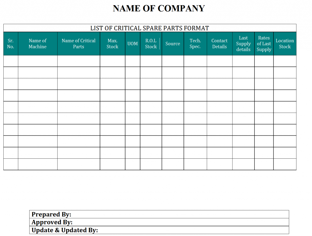 List of Critical Spare Parts Format