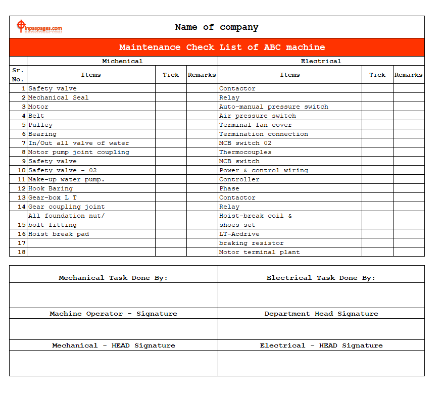 Lathe Machine Checklist