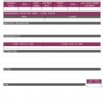 Document Change request form procedure iso 9001 Archives