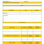 CAPA ( CORRECTIVE ACTION PREVENTIVE ACTION ) AUDIT CHECKLIST Archives