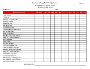 Inspection Control Register