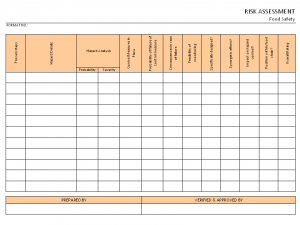 Risk Assessment For Food Safety