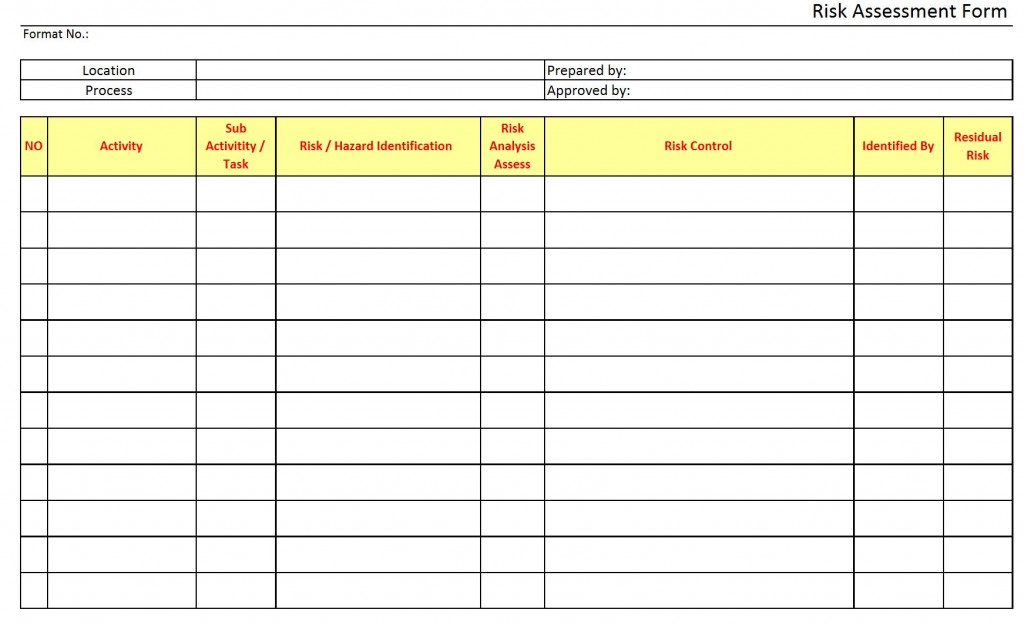 Risk Assessment Worksheet