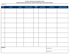 Hazard analysis and critical control points for food product