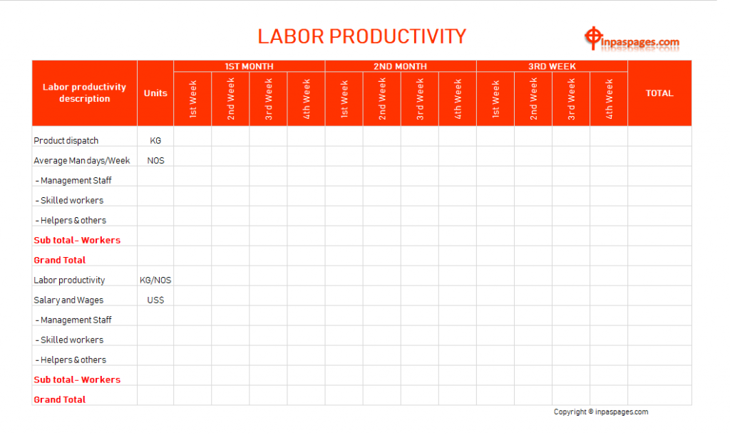 Labor productivity, Labor productivity format, Labor productivity template, Labor productivity examples, Labor productivity samples, Labor productivity pdf, Labor productivity excel