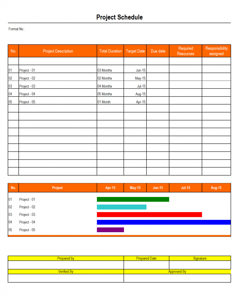 Project Schedule