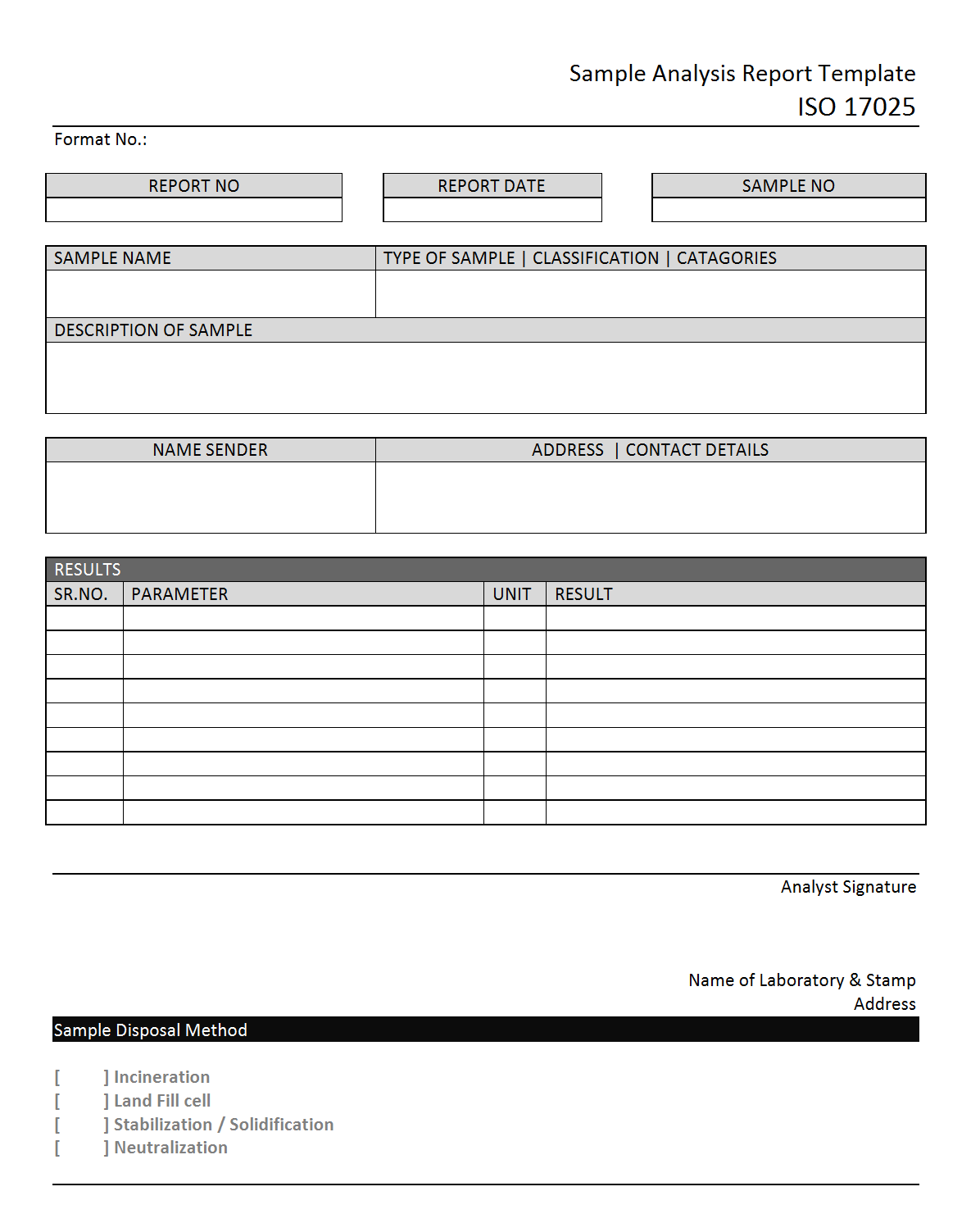 Sample Analysis Report Template