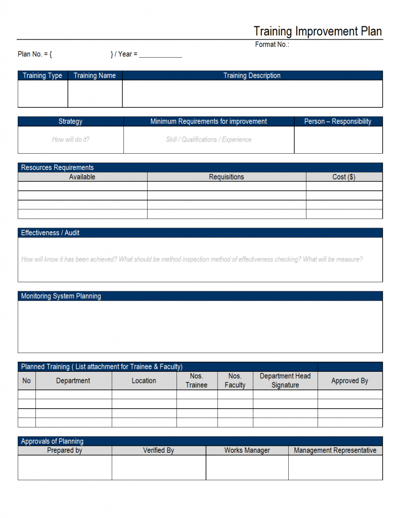 Training Improvement plan