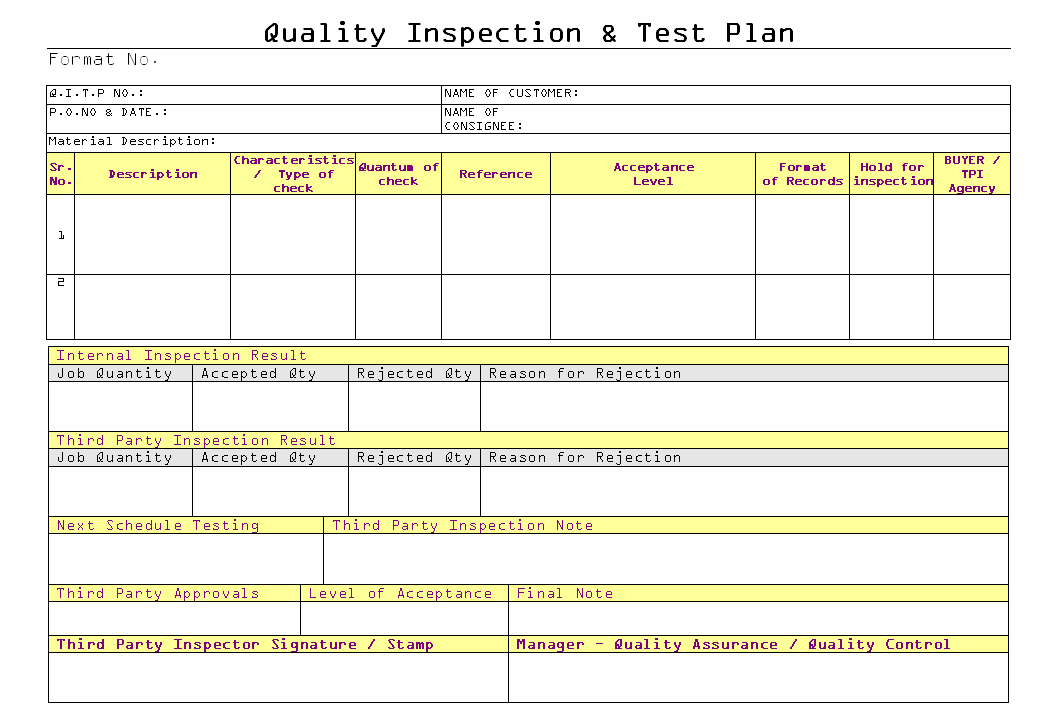 Test And Inspection Plan