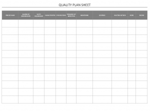 Quality Plan Sheet