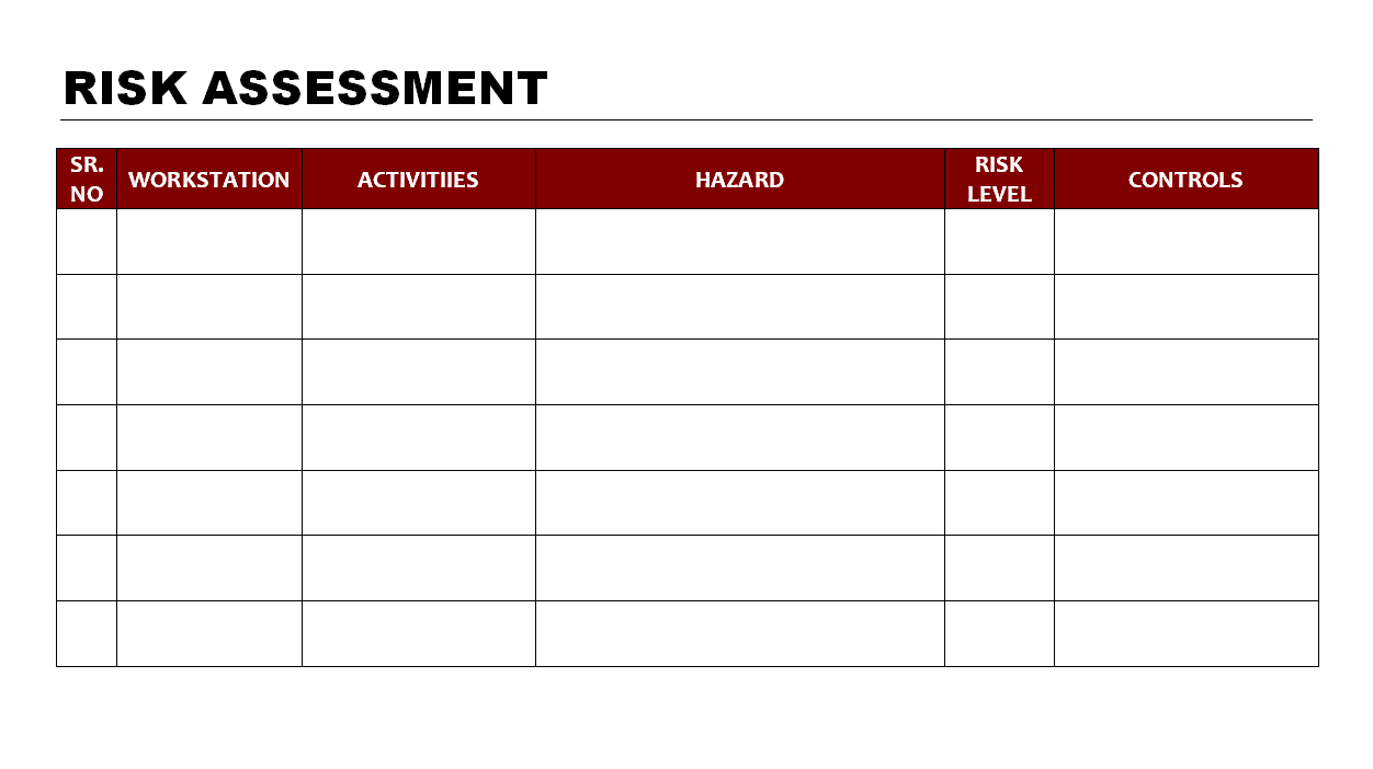 Risk Assessment