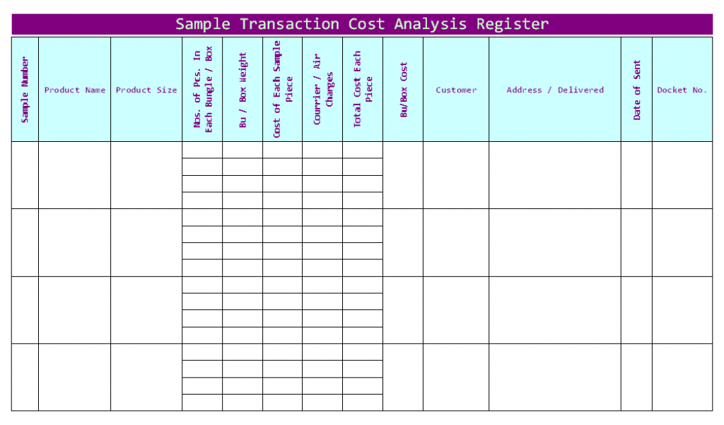Sample cost analysis