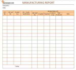 Manufacturing report