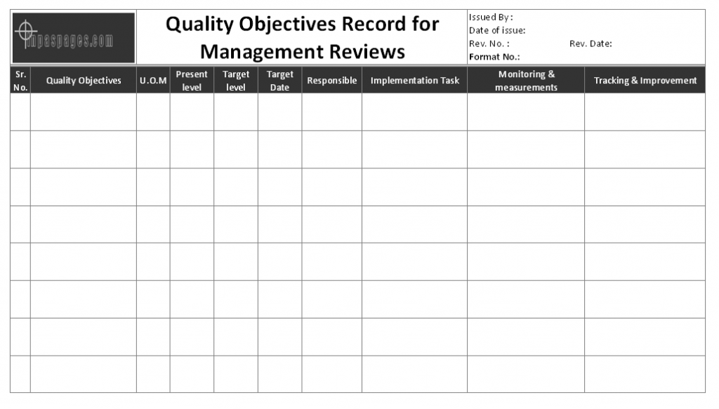 Management Review On Quality Objectives