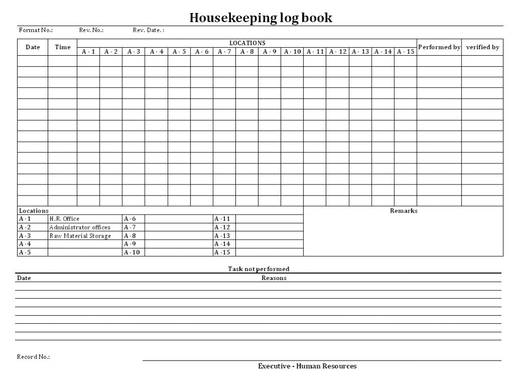 Housekeeping standard process & documentation