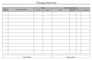 Employee Training plan documentation