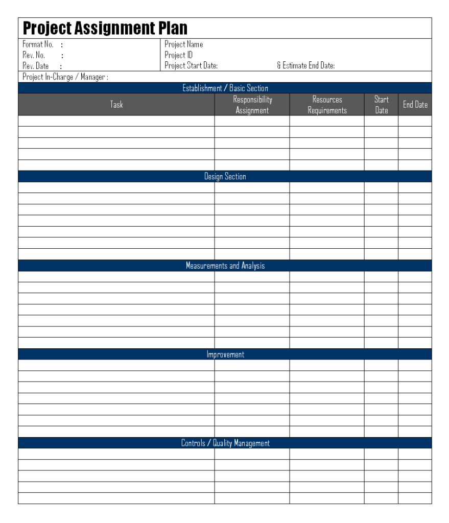 Project’s task assignment process