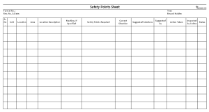 Identification of safety requirements in workplaces