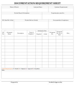 Project Documentation requirement