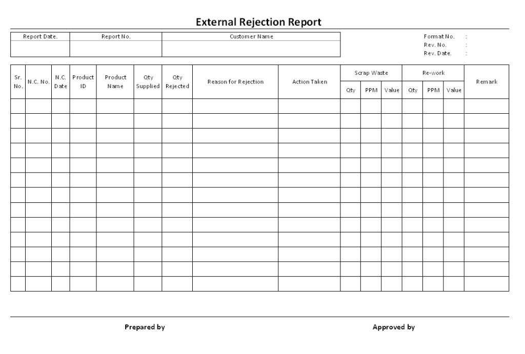 External rejection documentation