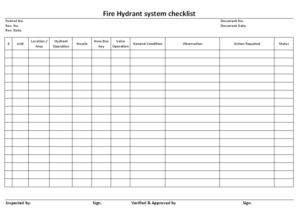 Fire hydrant system documentation