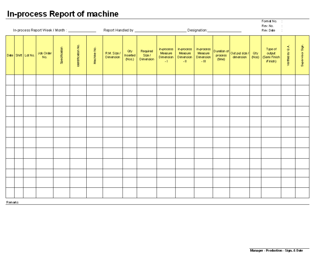 Machine in-process documentation