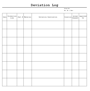 Deviation document in production