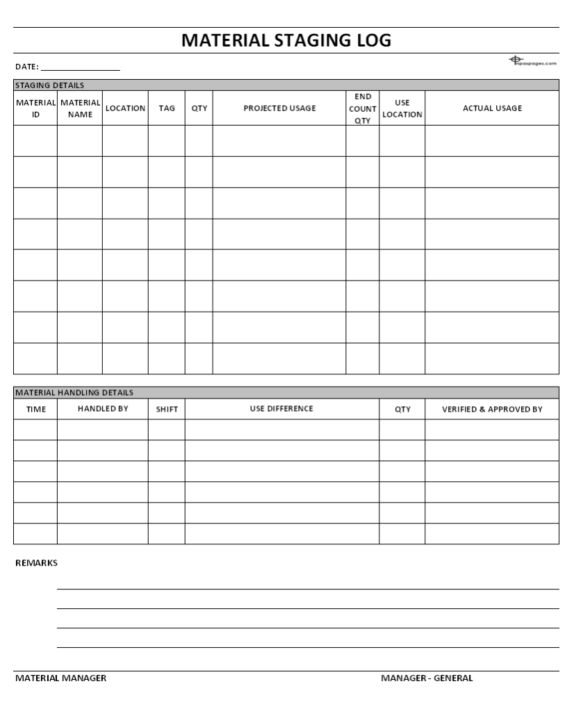 material-staging-management