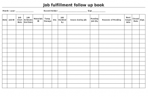 Job fulfillment and follow up documents